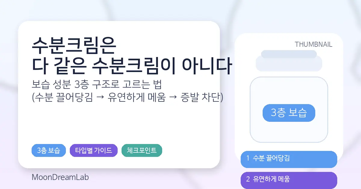 ‘수분크림’이 다 같은 수분크림이 아닌 이유: 보습 성분 3층 구조로 고르는 법 💧🧴